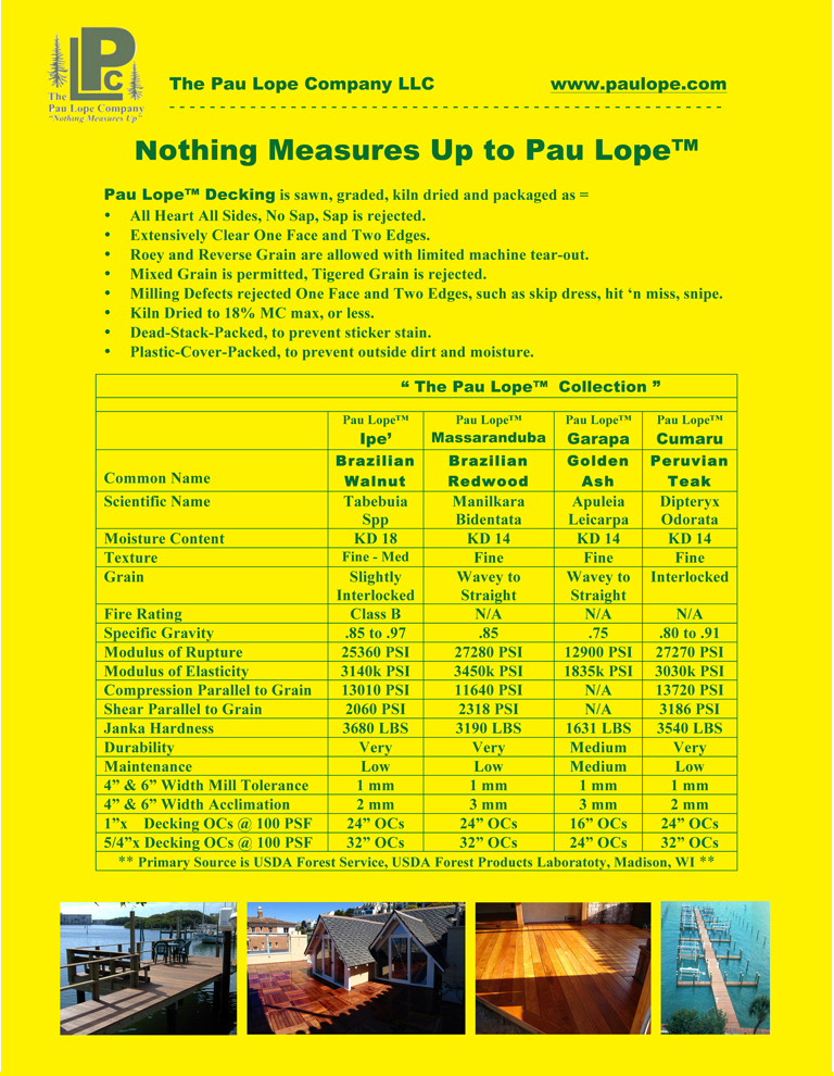 Pau Lope Brochure Collection-2